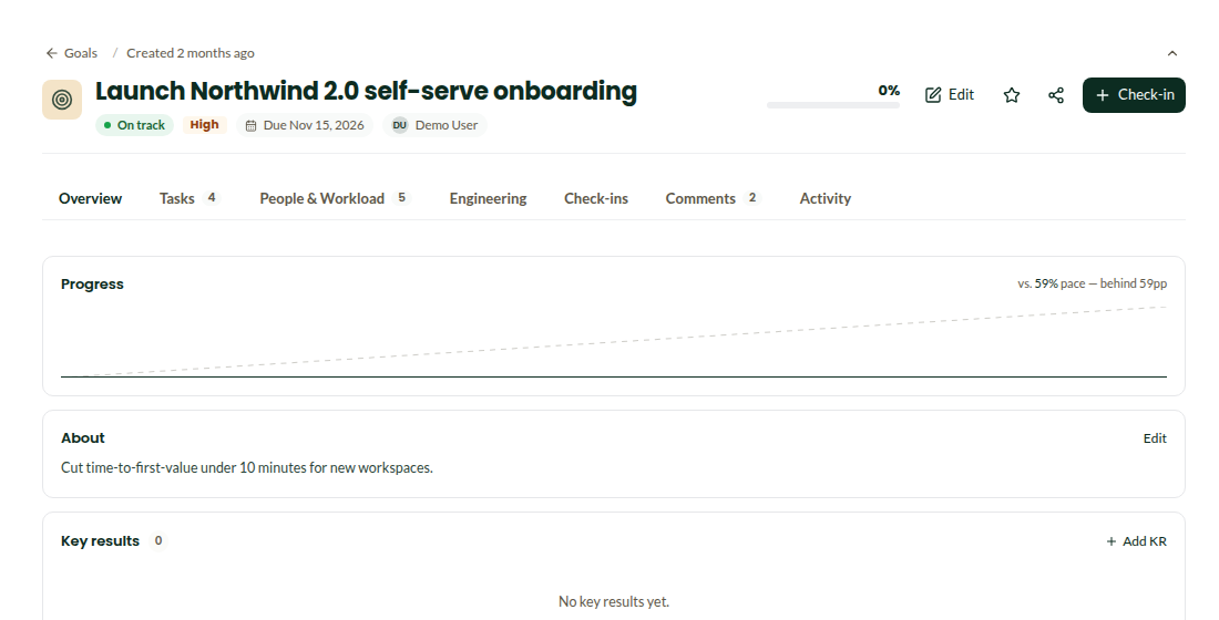 A goal overview with progress, about, key results and the latest check-in
